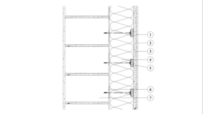 odolnost proti působení krupobití HW / HIR 3_2