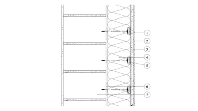 odolnost proti působení krupobití HW / HIR 5