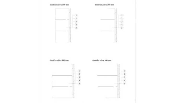 tepelně izolační jádrová omítka a tenkovrstvá omítka